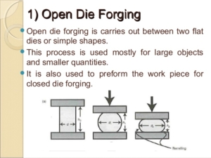 Open die forging