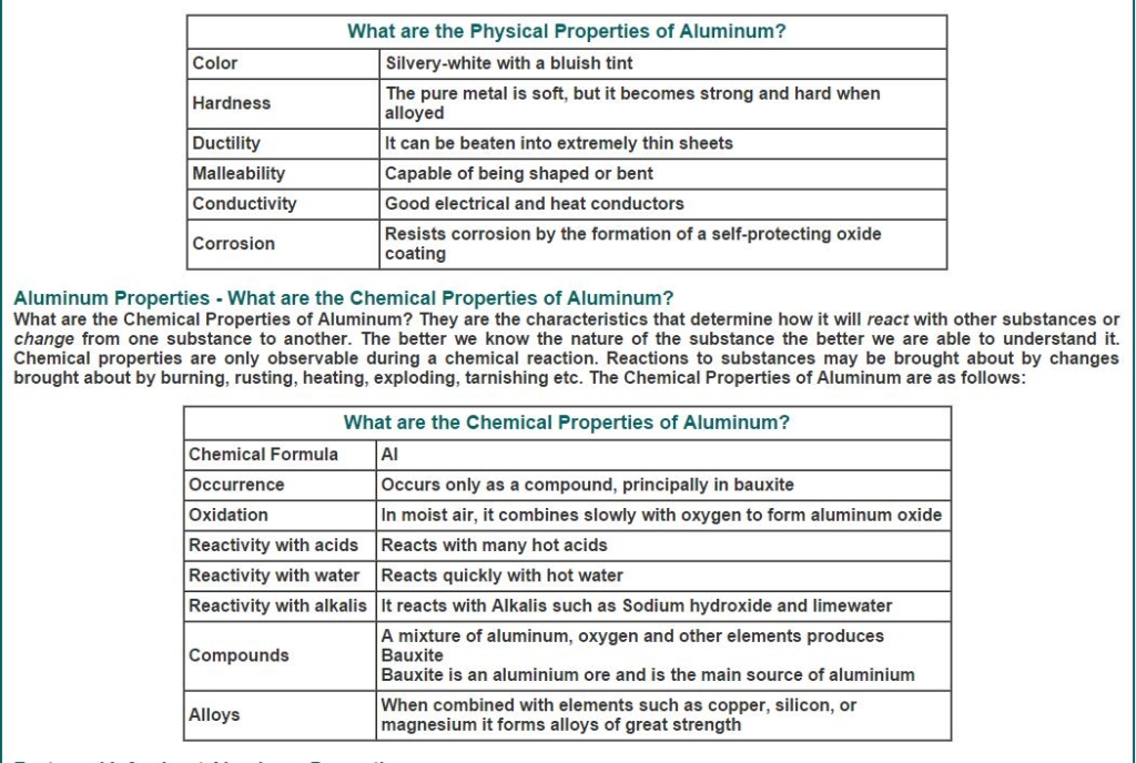 physical and chemical properties